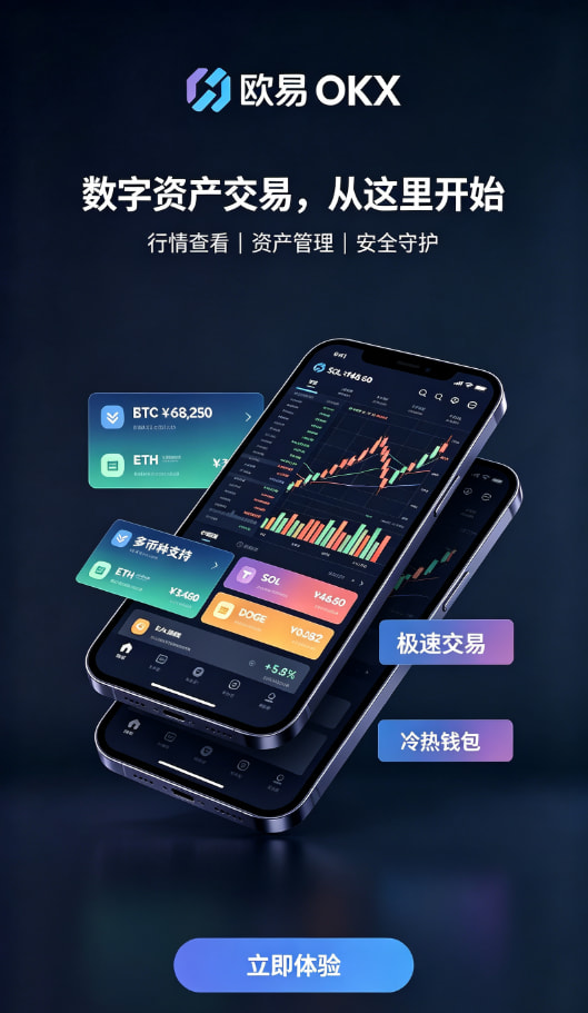 欧交易所app官方网站入口展示图二